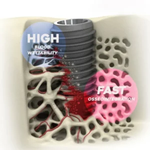 เพิ่มอัตราความสำเร็จ